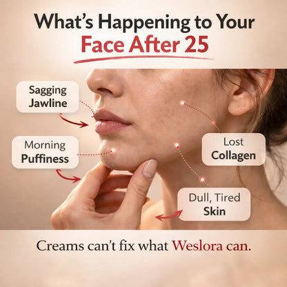 Weslora Sculpt — The 5-Minute Facial Lift